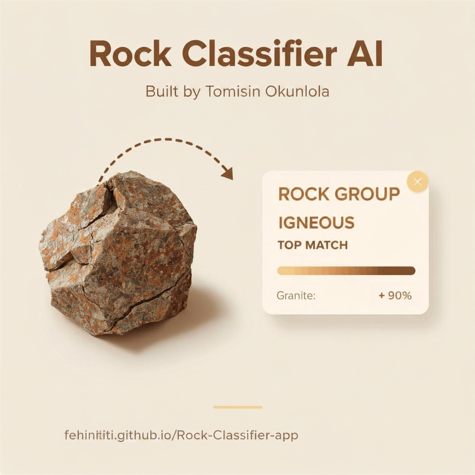 Rock Classifier AI | Built by Tomisin Okunlola